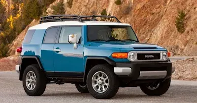 Auto Daily Diary Auto Daily Diary
