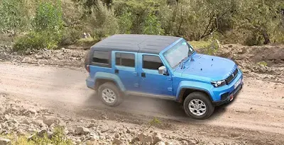 Auto Daily Diary Auto Daily Diary