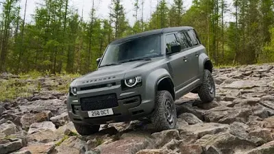 Auto Daily Diary Auto Daily Diary