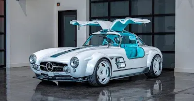 Auto Daily Diary Auto Daily Diary